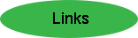 Important Links